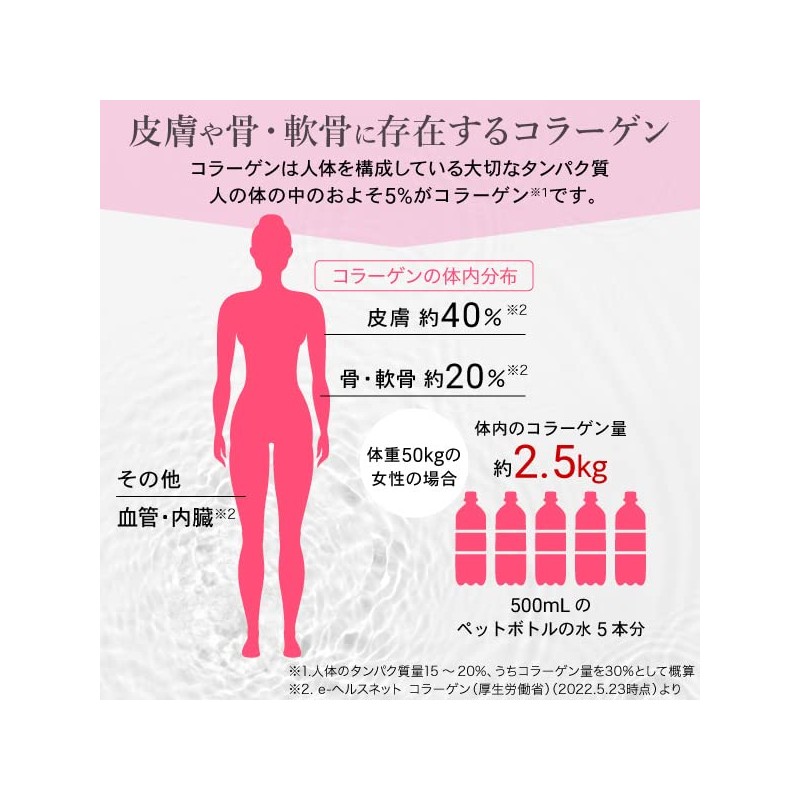 AFC 華舞の食べるコラーゲン 粉末 120g