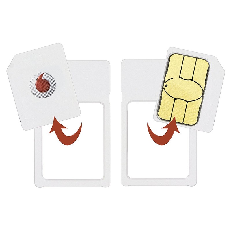 Vodafone Pay As You Go - Includes Standard, Micro &