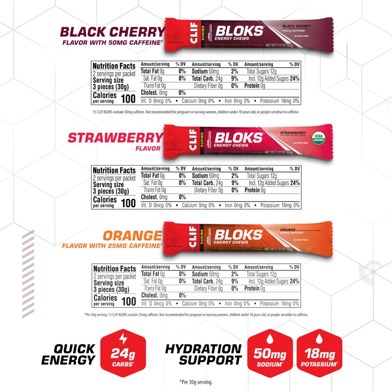 CLIF BLOKS - Energy Chews - Variety Pack - Non-GMO