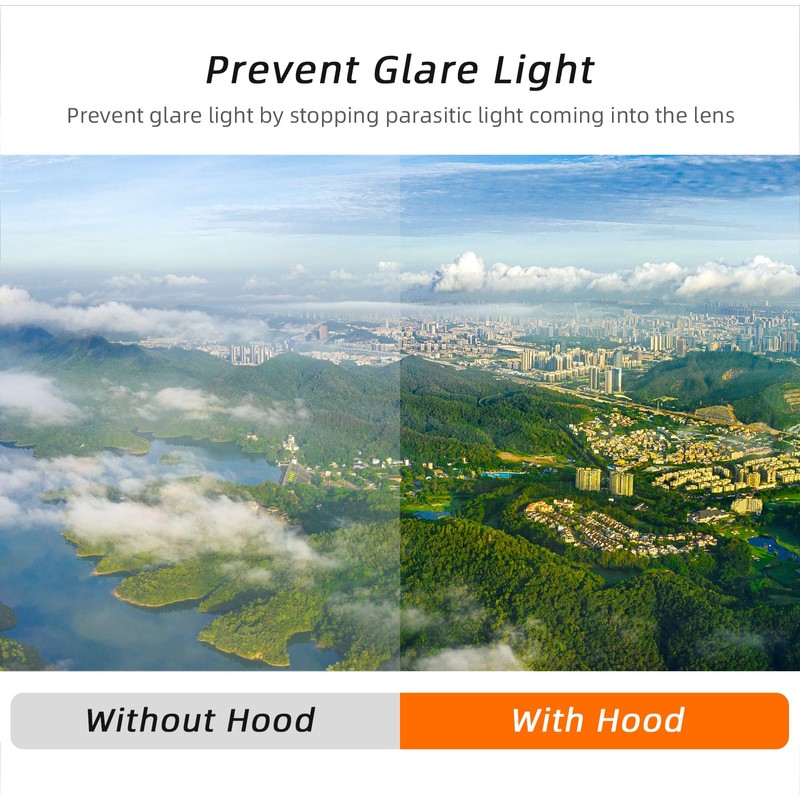 FSIDIWT Lens Hood for DJI Air 3 Drone Accessories, Anti-Glare