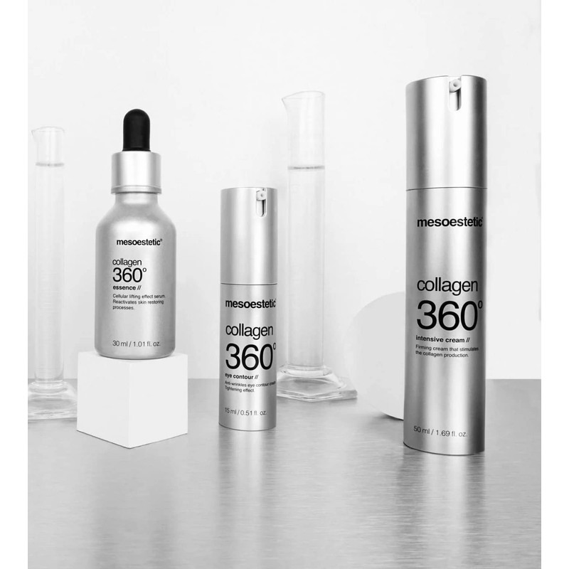 Collagen 360º Eye Contour
