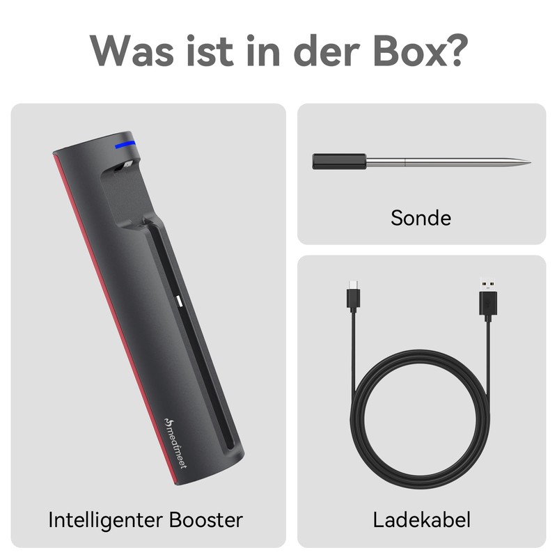 Smart Meat Thermometer