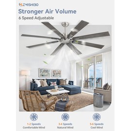 65 Inch Brushed Nickel Modern Ceiling Fan No Light with Remote, Outdoor Ceiling Fans Without Light with Quiet Reversible DC Motor, 6 Speeds, 8 Blades Large Ceiling Fan for Patios, Living Room, Garage