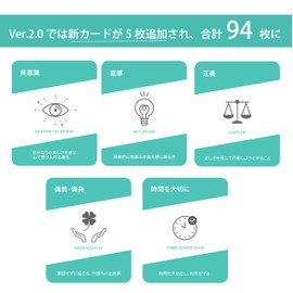 Engagement Card Plus (Values Card) Aim for the best team to work with and improve psychological safety and rewarding work and productivity 1 on1 in-house training, team building, self-analysis, job