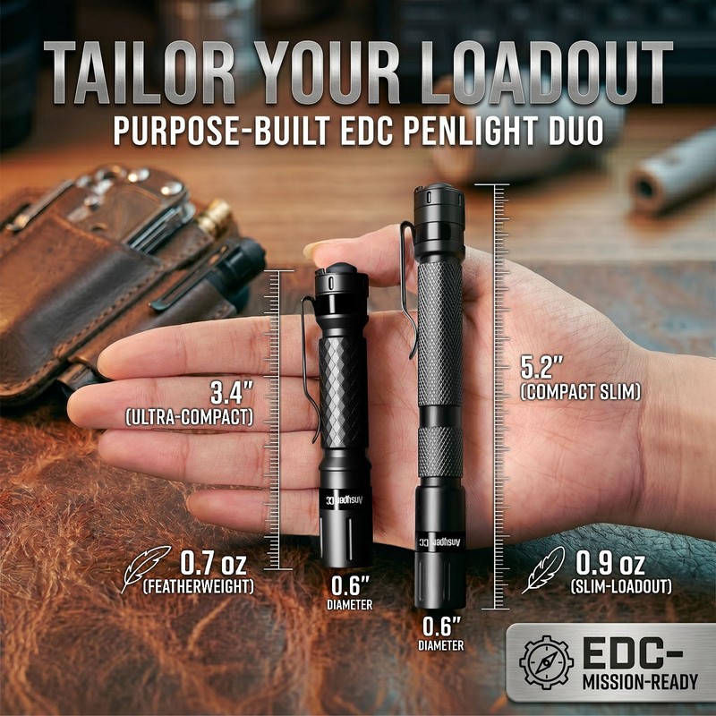 Mini Flashlight 3 Modes Small Flashlights LED Powerful High Lumens