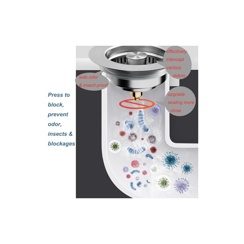 2025 Upgraded 3 IN 1 Sink Drain Strainer, 304 Kitchen