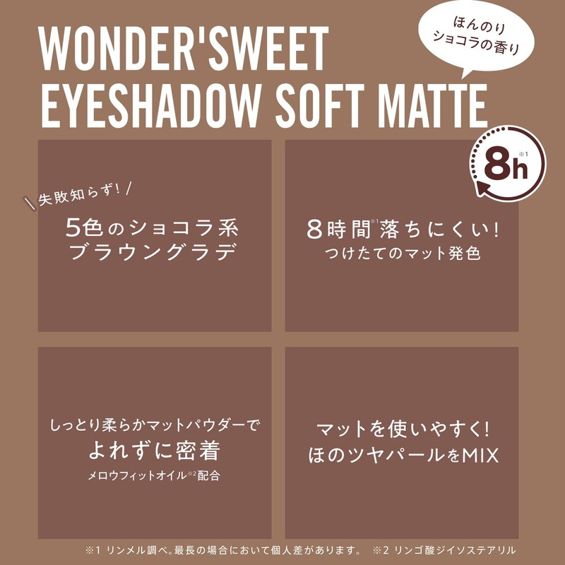 RIMMEL Wonder Sweet Eye Shadow Soft Matte 003 Raspberry Latte