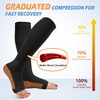 3 Pack Open Toe Compression Socks for Women and Men,