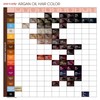 One 'n Only Dark Chocolate Brown 3CH 3 OZ, Permanent