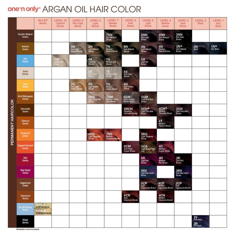One 'n Only Dark Chocolate Brown 3CH 3 OZ, Permanent