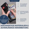 Von Hessen Slim Wallet with RFID Protection – Card Case
