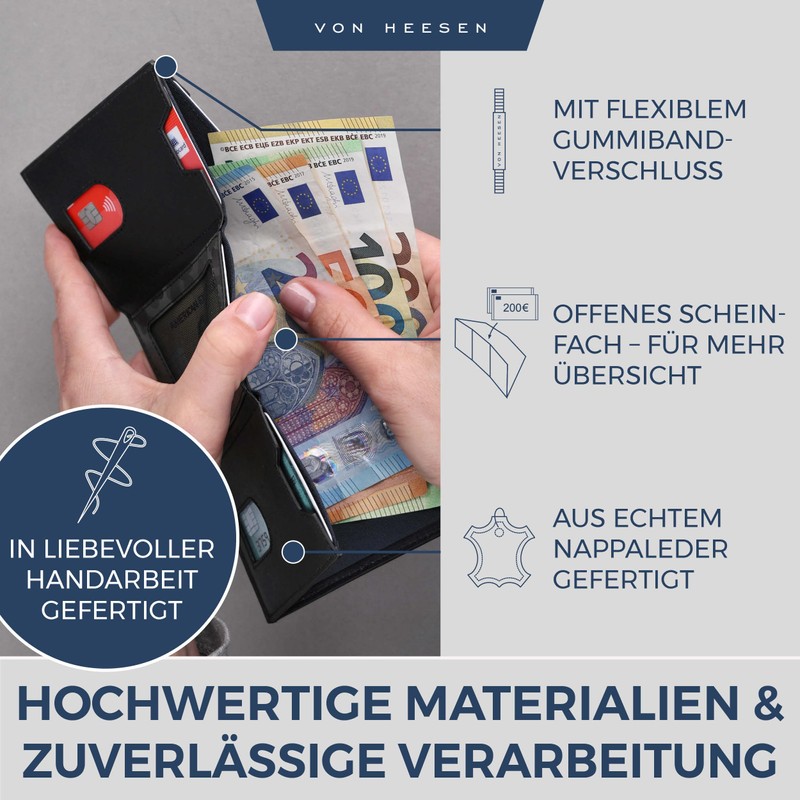 Von Hessen Slim Wallet with RFID Protection – Card Case