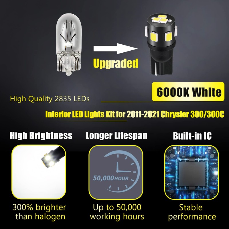 ENDPAGE 17-Pieces White LED Interior Lights Kit for Chrysler 300