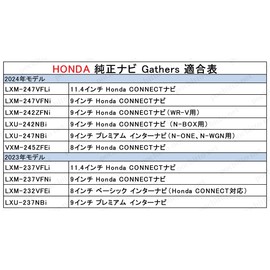 HONDA Honda TV Kit Navi Canceller, Genuine Navigation 2024 - 2023, TV Viewing & Navigation Control, TV Canceller, LXM-247VFLi LXM-247VFNi LXM-242ZFNi LXU-242NBi LXU-247NBi VXM-245 ZFEi LX M-237VFLi