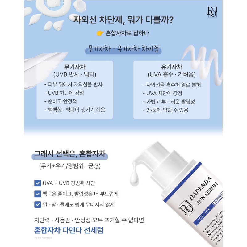 Skinrocell Roy Dadenda Sun Serum 50ml Light, non-sticky sunscreen /
