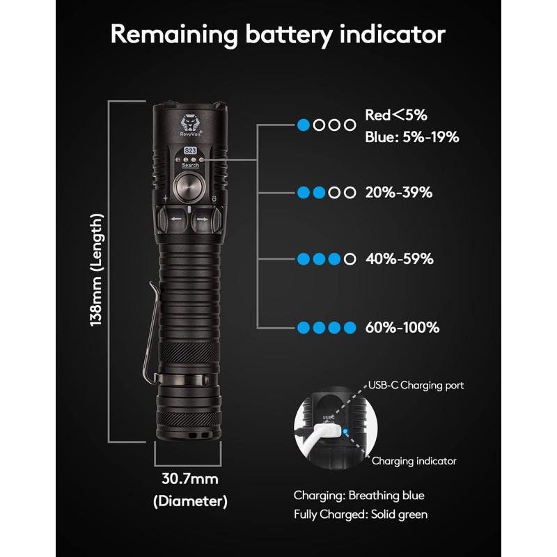 RovyVon S23 Search Flashlight, 4000 Lumens High Lumen Brightest Flashlight