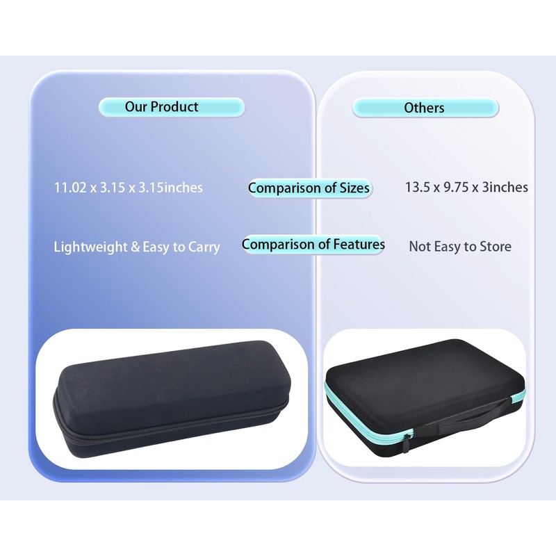 inDomit Travel Case Compatible with NuDerma Professional Skin Therapy Wand,Lightweight,Black(CASE