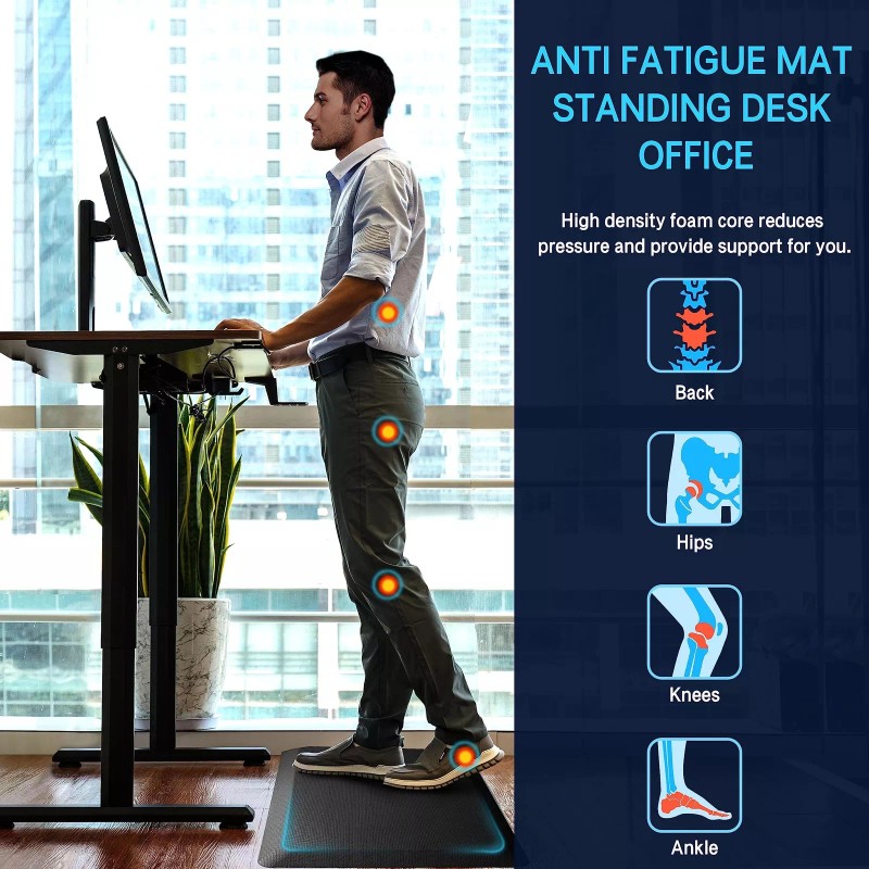 FEATOL Extra Thick Anti Fatigue Mat Floor Mat (20" x
