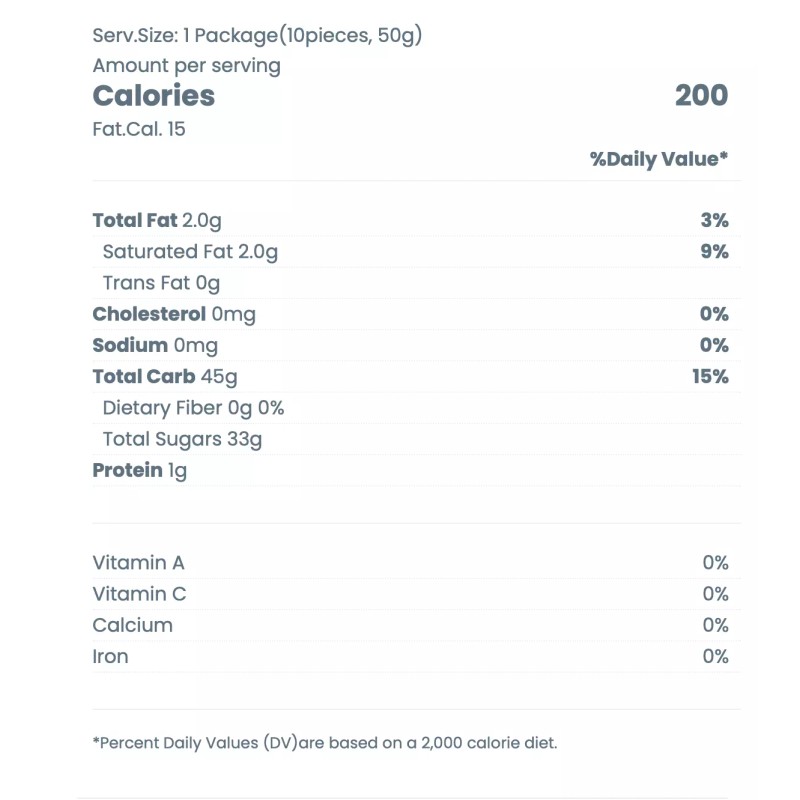 UHA Puchao Chewy Candy1.76oz Strawberry Cola Ramune Soda Grape Melon