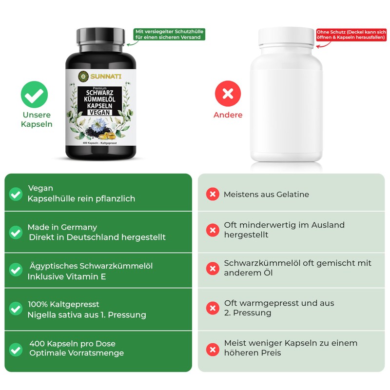 Sunnati - 400 Black Cumin Oil Capsules Vegan - 1000