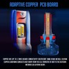 Genssi GX7 Pro LED Replacement Bulbs for Headlamps or Fog