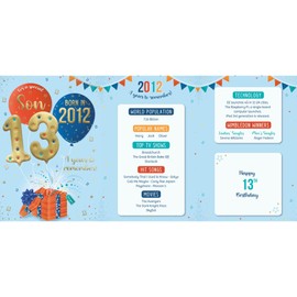 ICG 2025 Son 13th Birthday Card - Happy Birthday Year You Were Born Card with Born in 2012 Balloons and Present Design and Special Finishes - Birthday Cards for Boys