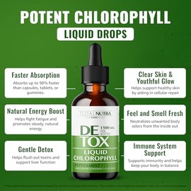 Gotas Líquidas Clorofila 50mg Veganas Boost Energético Natural Apoyo Inmunológico Desintoxicación Corporal Cuidado Piel Deso