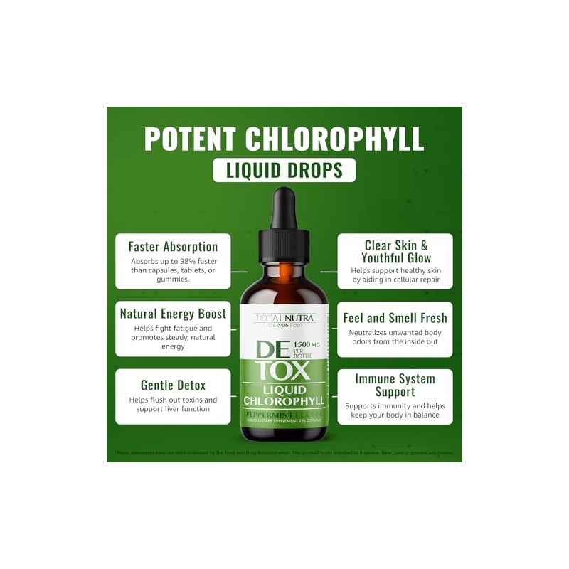 Gotas Líquidas Clorofila 50mg Veganas Boost Energético Natural Apoyo Inmunológico