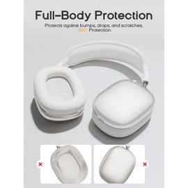 Silicone Case Cover for AirPods Max Headphones, Full Protection Clear TPU Ear Cups Silicone Ear Pad Headband Covers Anti-Scratch Anti-Fingerprint Fits AirPods Max 2024 2020 (White)