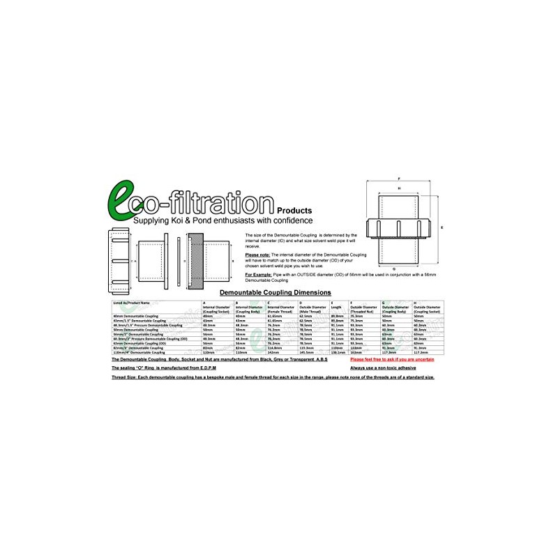 1.5" PRESSURE/48.3MM Solvent Weld DEMOUNTABLE Coupling Union Pond Pipe Fitting