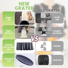 ROLLKITCHEN Rotary Cheese Grater with Handle – Vegetable Slicer & Cheese Shredder with 5 Stainless Steel Blades, Strong Suction Base & Storage Box for Kitchen