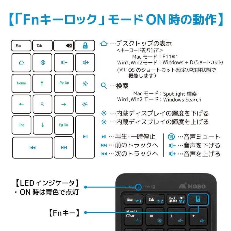MOBO AM-NPBW22-BK Numeric Keypad 2 Duo, Bluetooth USB-C Wired, Wireless,
