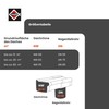 INEFA Rain collector for downpipe, PVC DN 75 dark brown,
