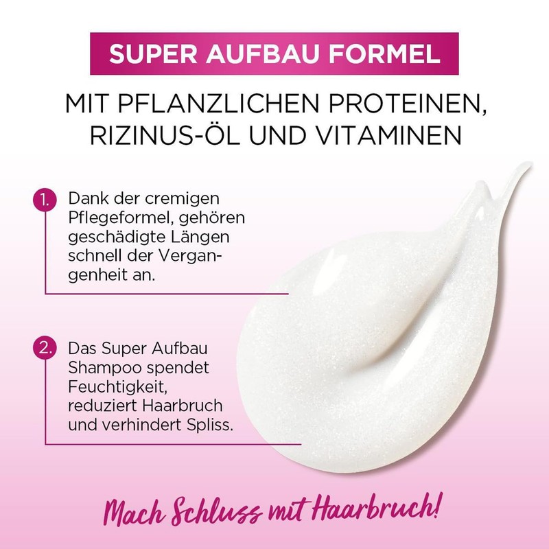 L'Oréal Paris Elvital Shampoo Refill Pack, Hair Shampoo Against Split