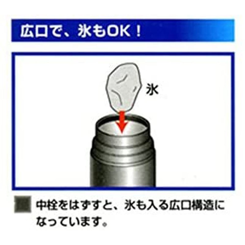 ワンダーボトル 水筒 1L F-2375