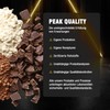 PEAK HIGHWHEY Protein Shot - Display - 12 x 100