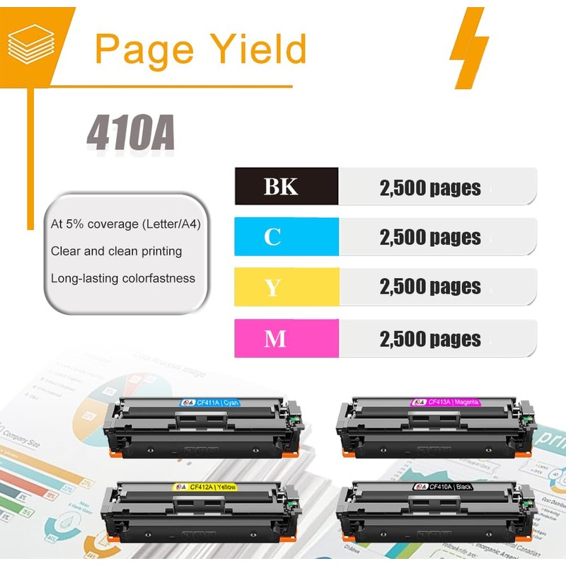410A CF410A Black Toner Cartridge Replacement for HP 410A Color