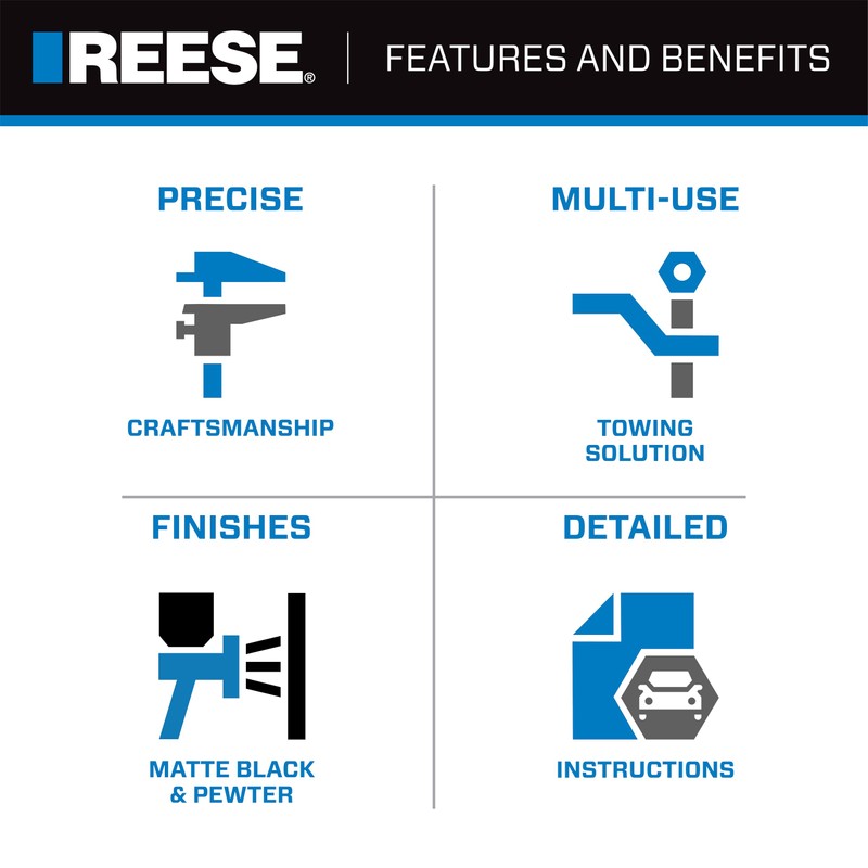 Reese Towpower 7095620 Tri Ball Trailer Hitch Ball Mount, (1-7/8