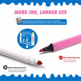 KXF Washable Felt Tip Colouring Pens Set for Children Non-toxic Thick Fibre Tip Pen Chunky Pens with Case Box for Colouring Book Drawing Gift - 24 Assorted Colours - Ages 3 Years Plus
