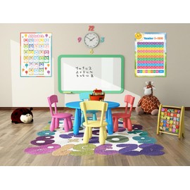 Hoblynth Number and Alphabet Chart Poster for Classroom Decorations Teaching Chart for Bulletin Board Decorations Back To School Teacher Supplies