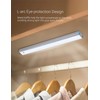 Automatic Closet Light Under Cabinet Light, 48 LED Wireless Pantry