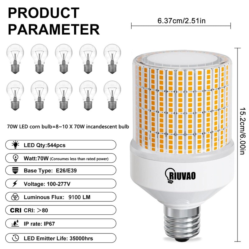 RIUVAO 70W LED Corn Light Bulb, 700W Equivalent 9100LM, 3000K