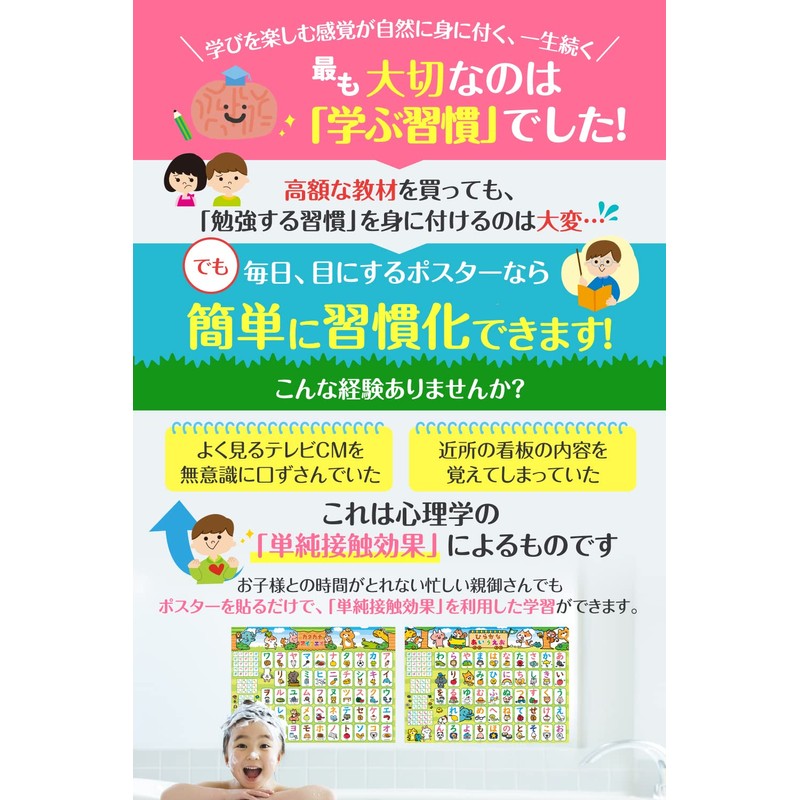 Hiragana Bath Poster, Educational Toy, Learning Habits, Series, Dr. Routin's