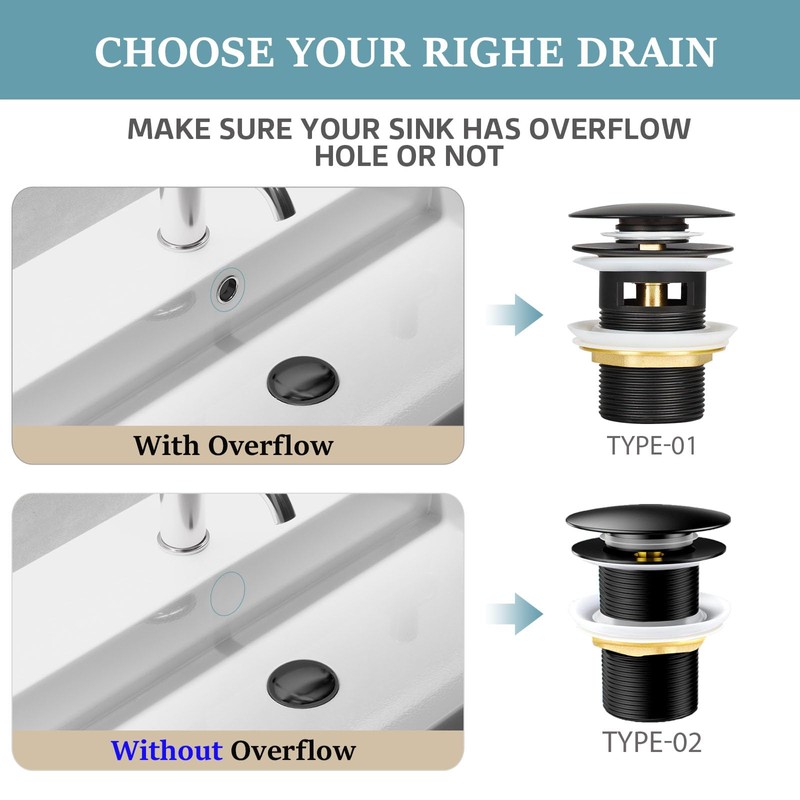 HOISGEAR Drain Fitting, Sink without Overflow, Pop-Up Valve for Washbasin,