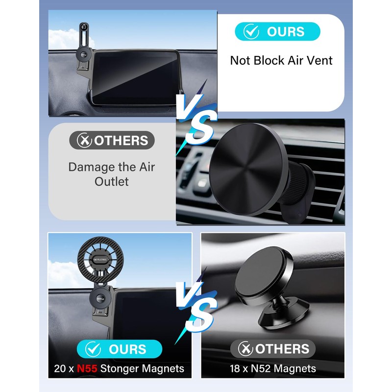 SKYLOTEC Magnets Phone Mount for Kia Sportage 2023-2025