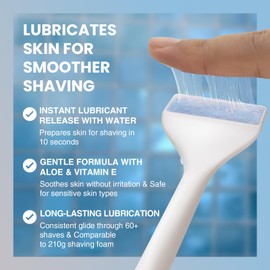 Aloe Essence Shaving Lubrication Strip - Reusable & Portable Travel-Friendly Strip for Sensitive Skin, Long-Lasting Soothing Moisturizing Lubrication (2-Pack)