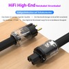 Tertullus HiFi High End Power Cable C15 Power Cable HiFi