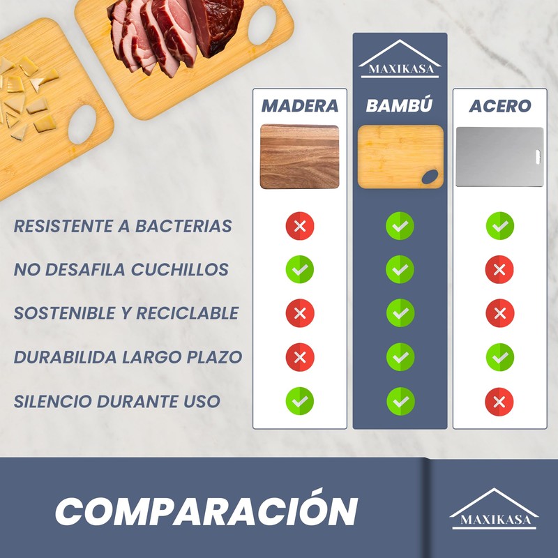 MAXIKASA - Cutting Board - Pack of 2 pcs (x1-20x15cm