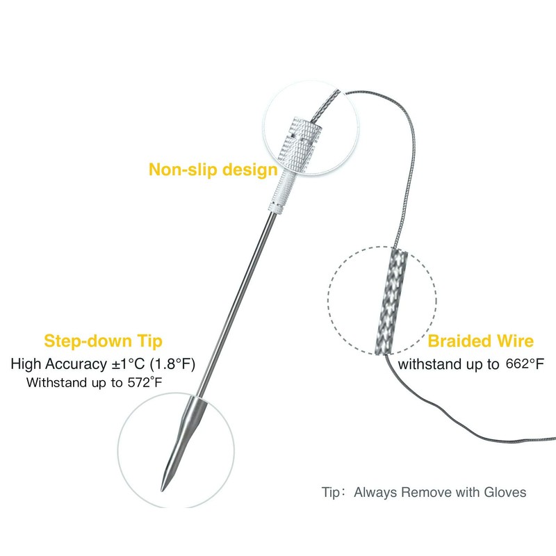 Replacement TP-08 TP20 TP25 Thermopro Probe 2.5mm Grill Temperature Probe