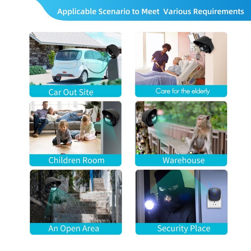 Multifunctional Wireless Driveway Alarm Waterproof Outdoor Motion Sensor Alarm 1